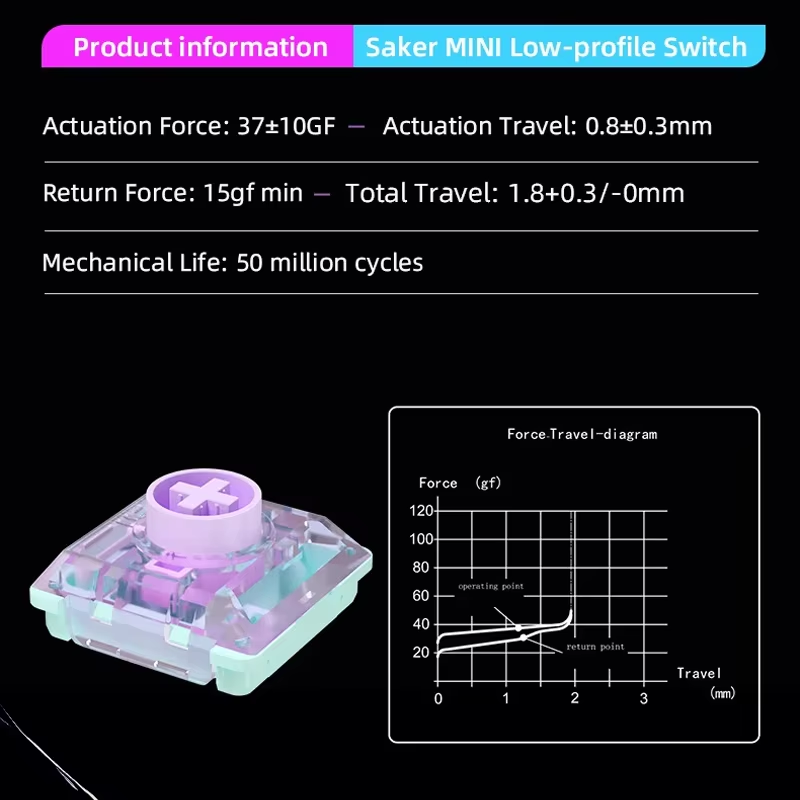 16 tuşlu Kailh Mini Switch Tes - Keyboard Switch Tester incelemesi ve fiyatı