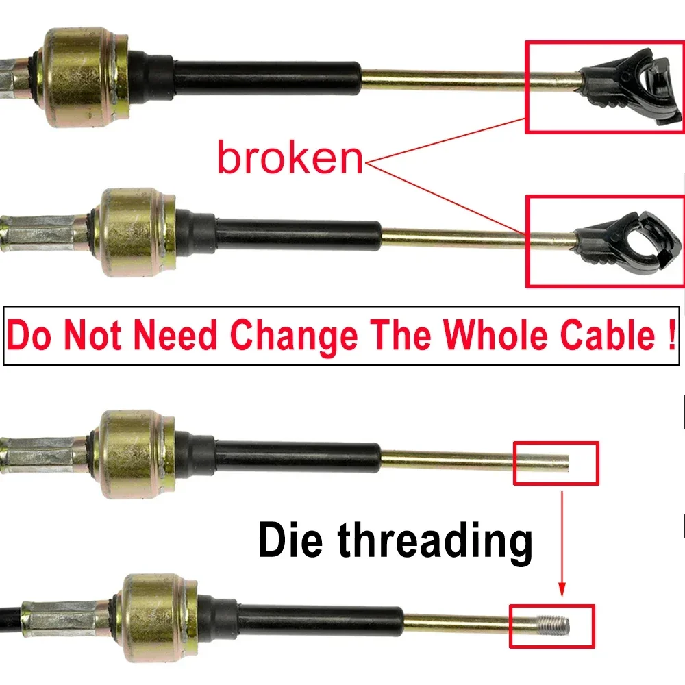 Vites Kolu Kablo Bağlantı Burç - Sleeved Cable Kit incelemesi ve fiyatı