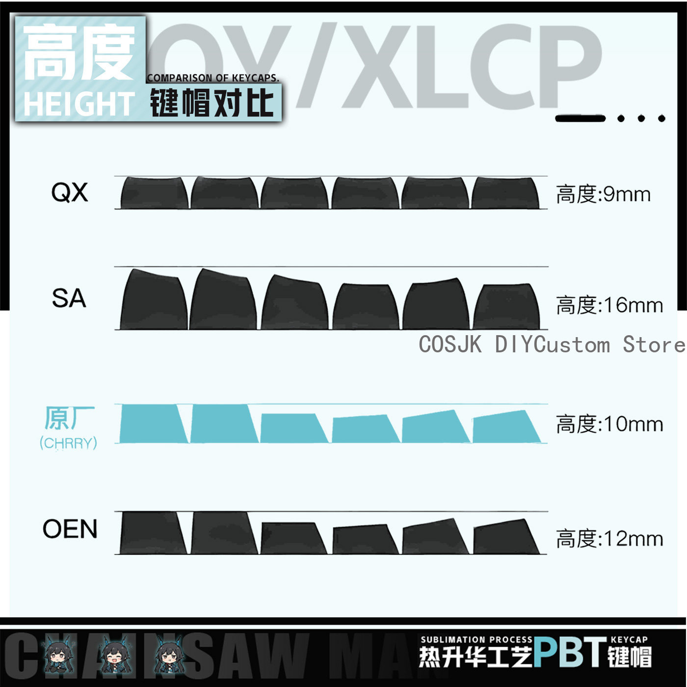 122 Tuşları Anime Chen Qianyu  - Gaming Accessories Anime incelemesi ve fiyatı