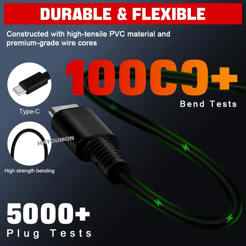 İngiltere ABD AB 60W Tip-C AC  - Gaming Accessories Uk incelemesi ve fiyatı