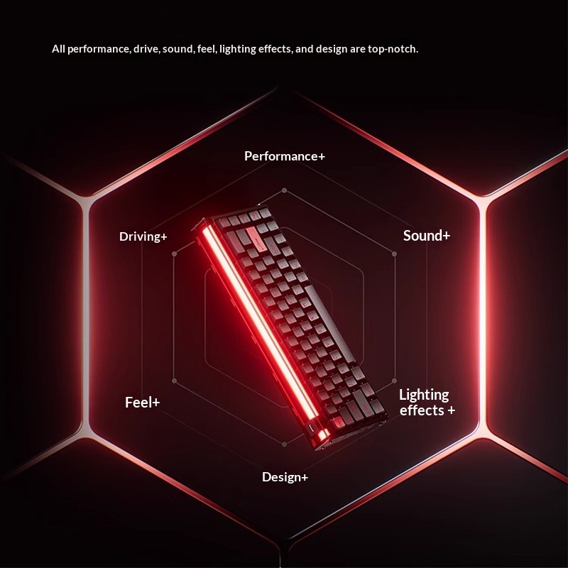 MelGeek MADE68UItra+Manyetik A - Gaming Accessories For Valorant incelemesi ve fiyatı