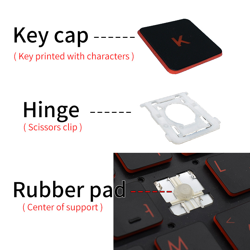 Yedek klavye tuş takımı klavye - Gaming Accessories Uk incelemesi ve fiyatı