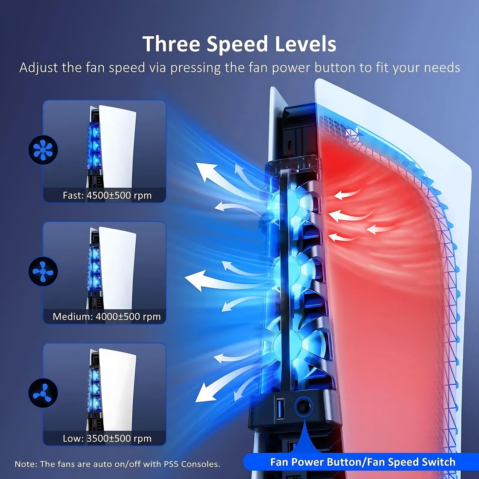 PS5 için Hem Diskli hem de Dij - Gaming Accessories Lights incelemesi ve fiyatı